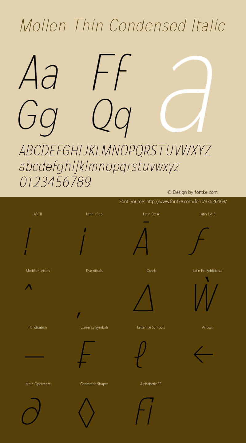Mollen Thin Condensed Italic Version 1.000;YWFTv17图片样张