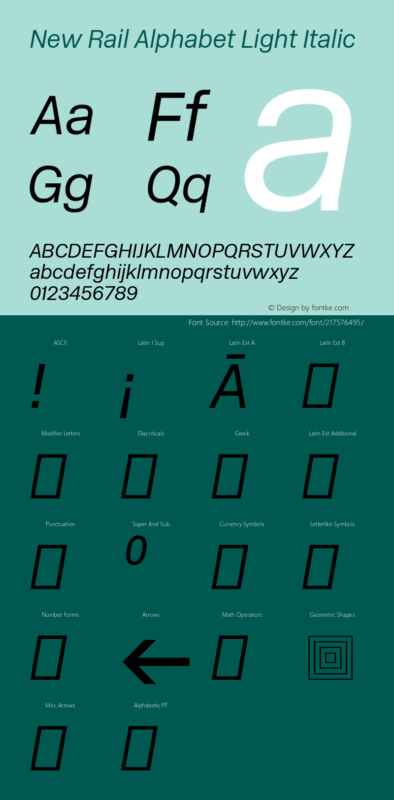 New Rail Alphabet Light Italic Version 1.001图片样张