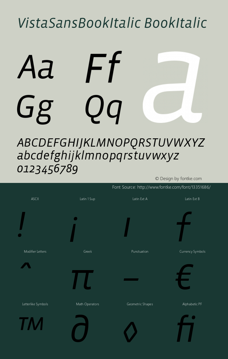 VistaSansBookItalic BookItalic Version 001.000图片样张