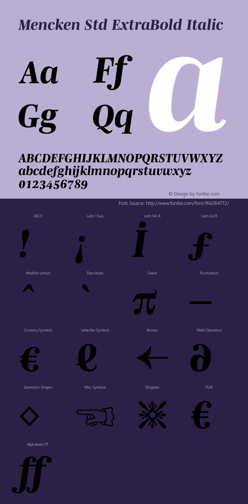 Mencken Std ExtraBold Italic Version 2.0图片样张