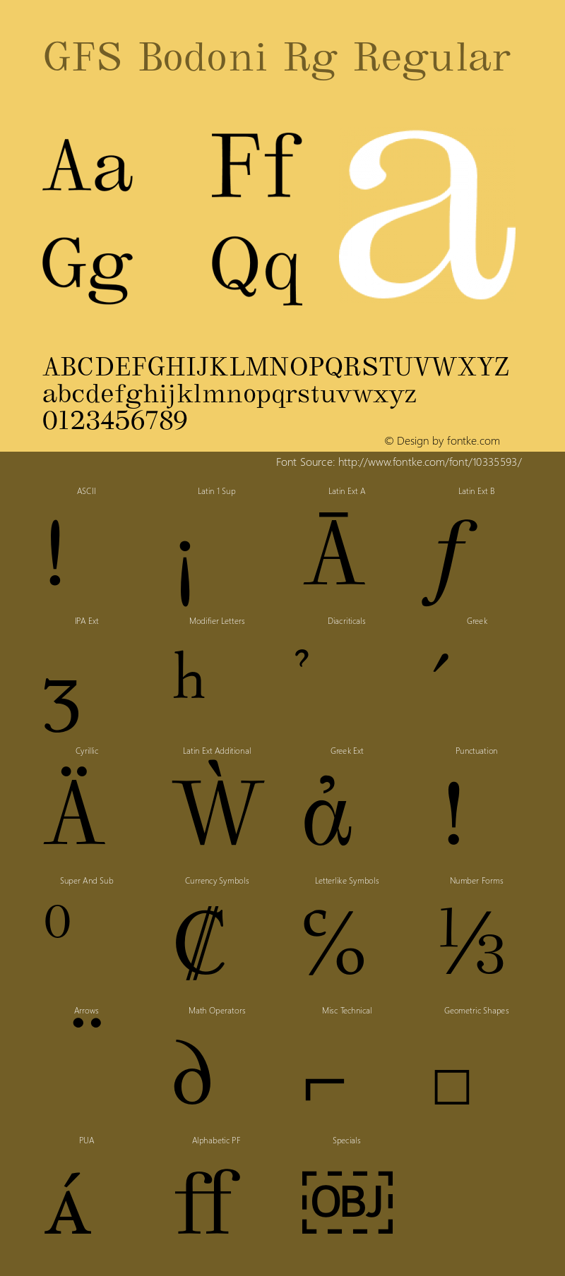 GFS Bodoni Rg Regular Version 1.0图片样张