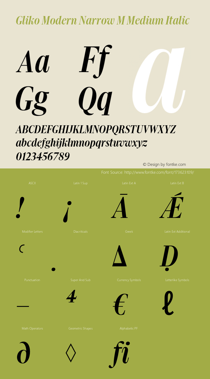 Gliko Modern Narrow M Medium Italic Version 2.000;hotconv 1.0.109;makeotfexe 2.5.65596图片样张