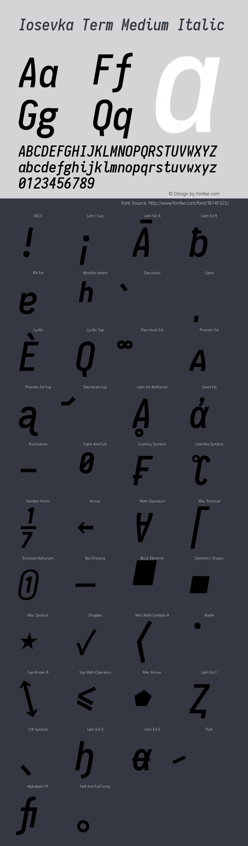 Iosevka Term Medium Italic 1.10.3图片样张