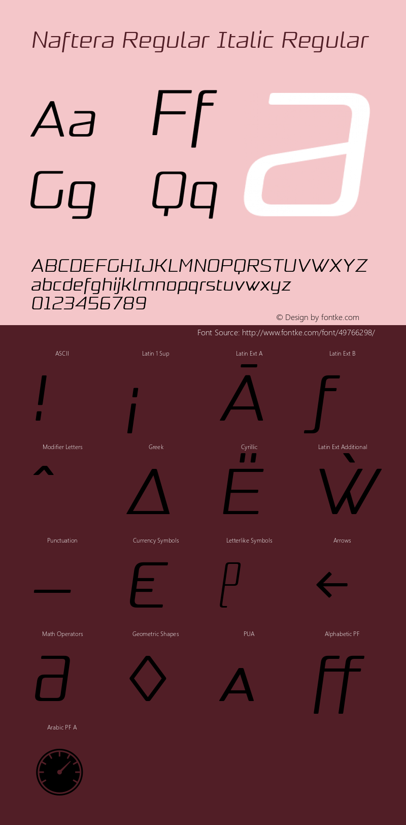 NafteraRegularItalic Version 1.000 2019 initial release图片样张