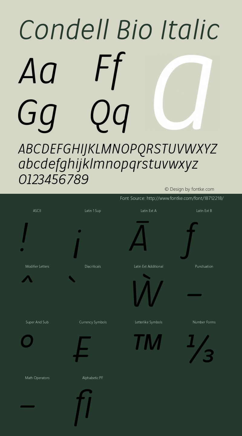 Condell Bio Italic Version 1.000图片样张