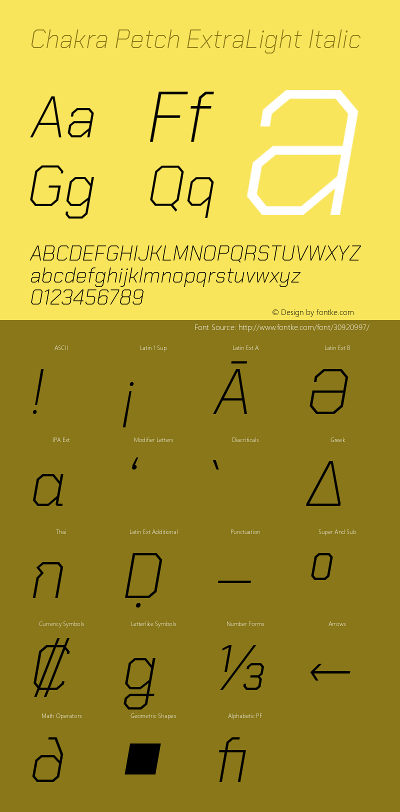 Chakra Petch ExtraLight Italic Version 1.000; ttfautohint (v1.6)图片样张