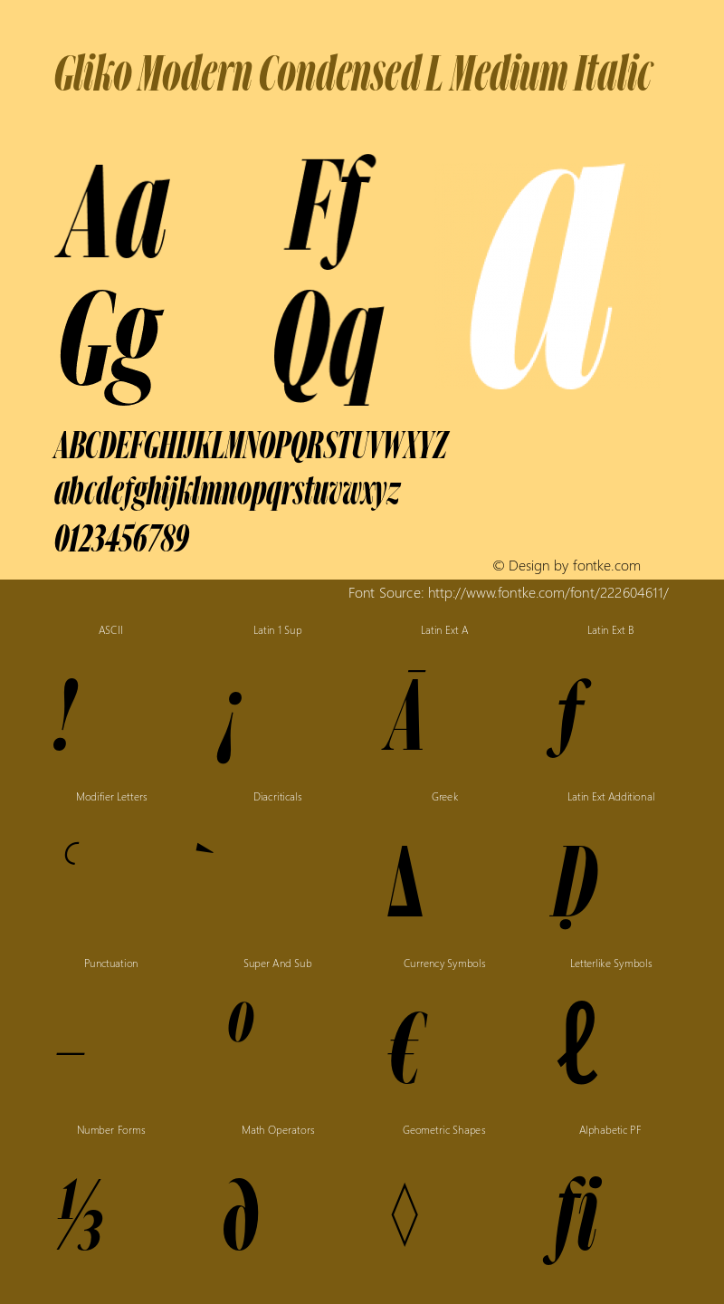 GlikoModernCondensedL-MediumItalic Version 2.001图片样张