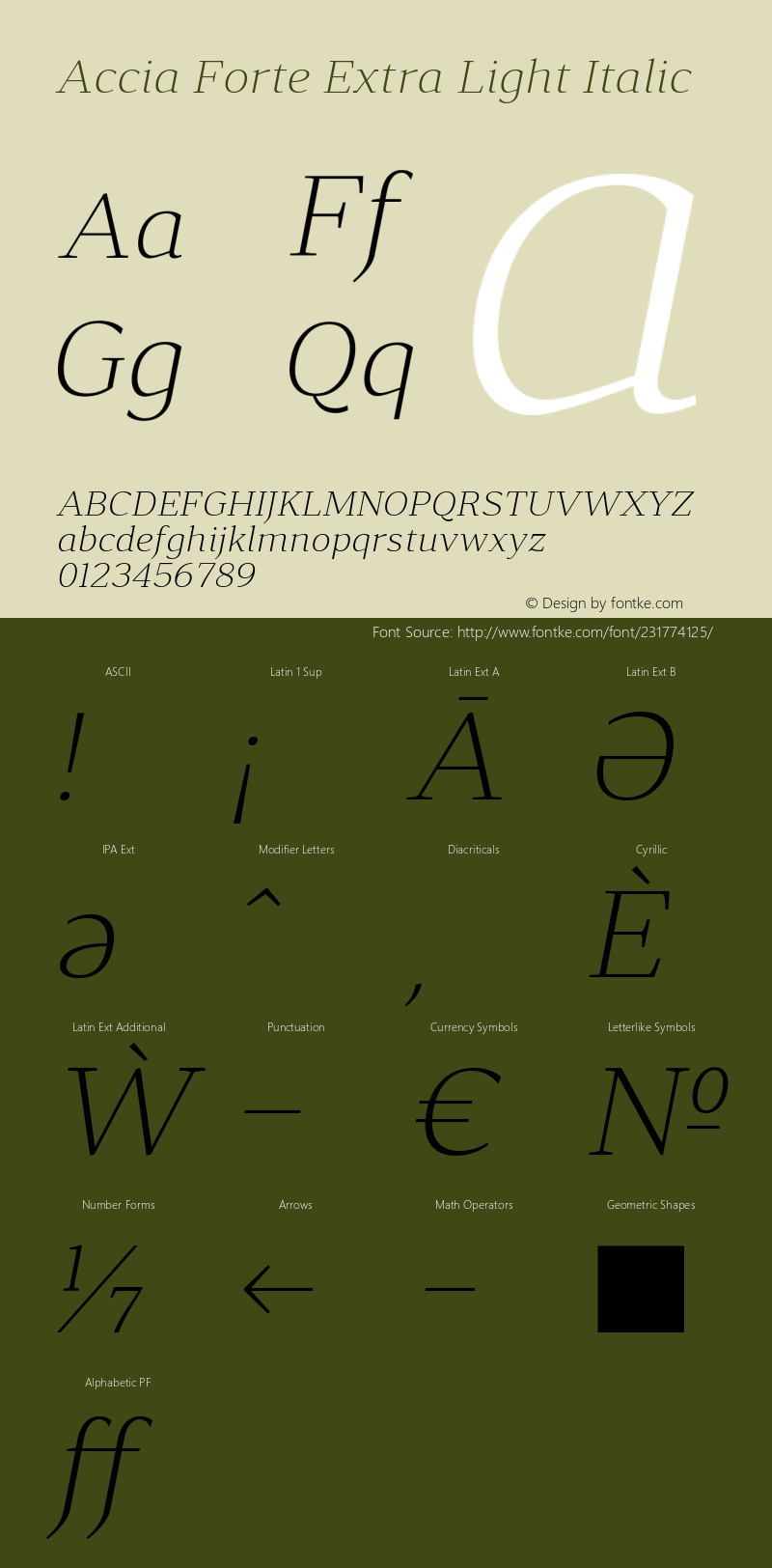 AcciaForte-ExtraLightItalic Version 1.002图片样张