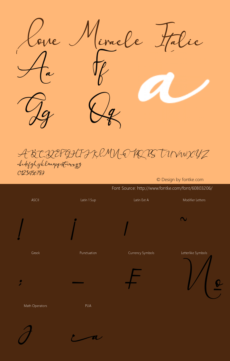 Love Miracle Italic Version 1.00;April 5, 2020;FontCreator 12.0.0.2567 64-bit图片样张