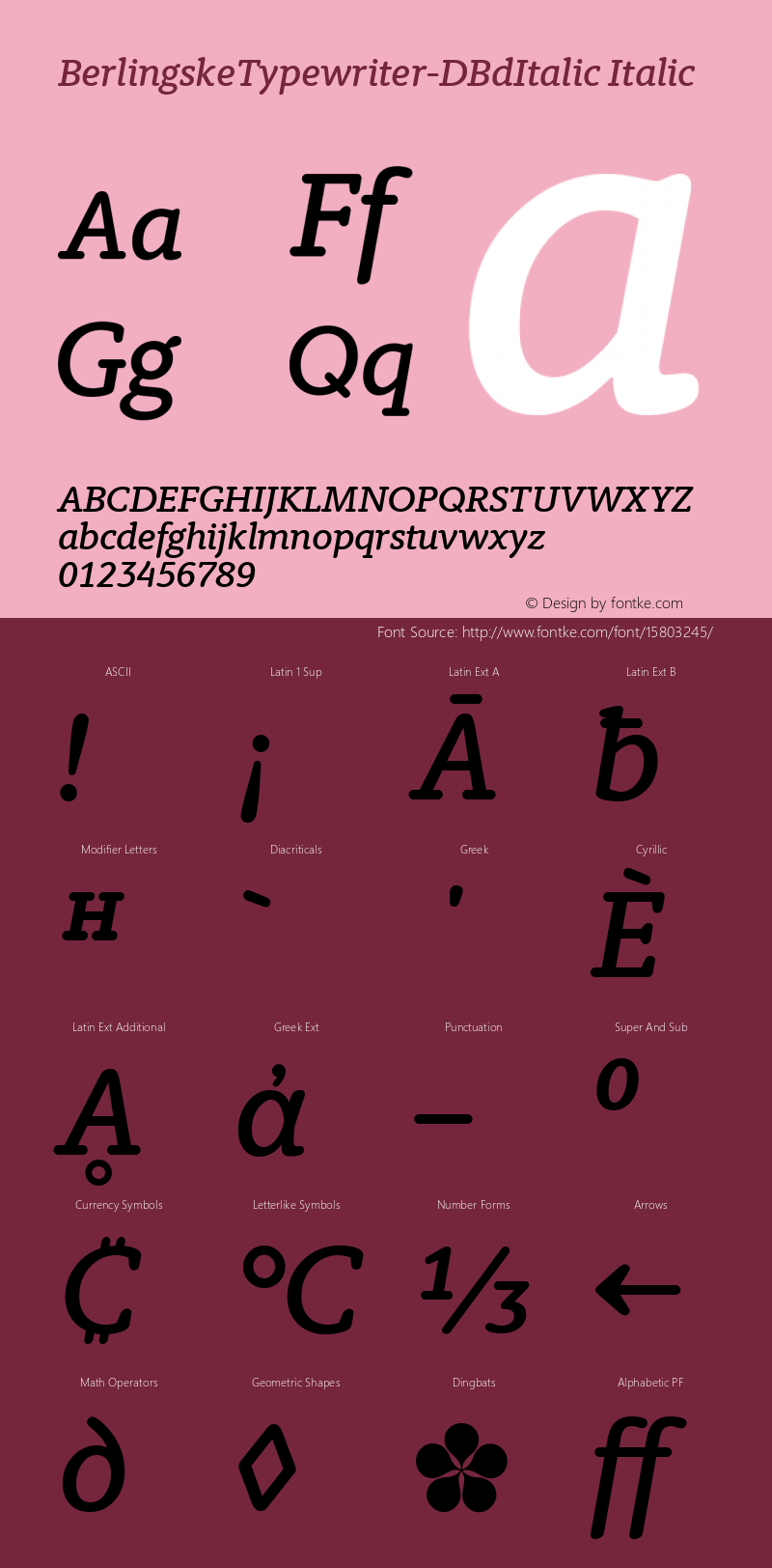 BerlingskeTypewriter-DBdItalic Italic Version 1.004图片样张