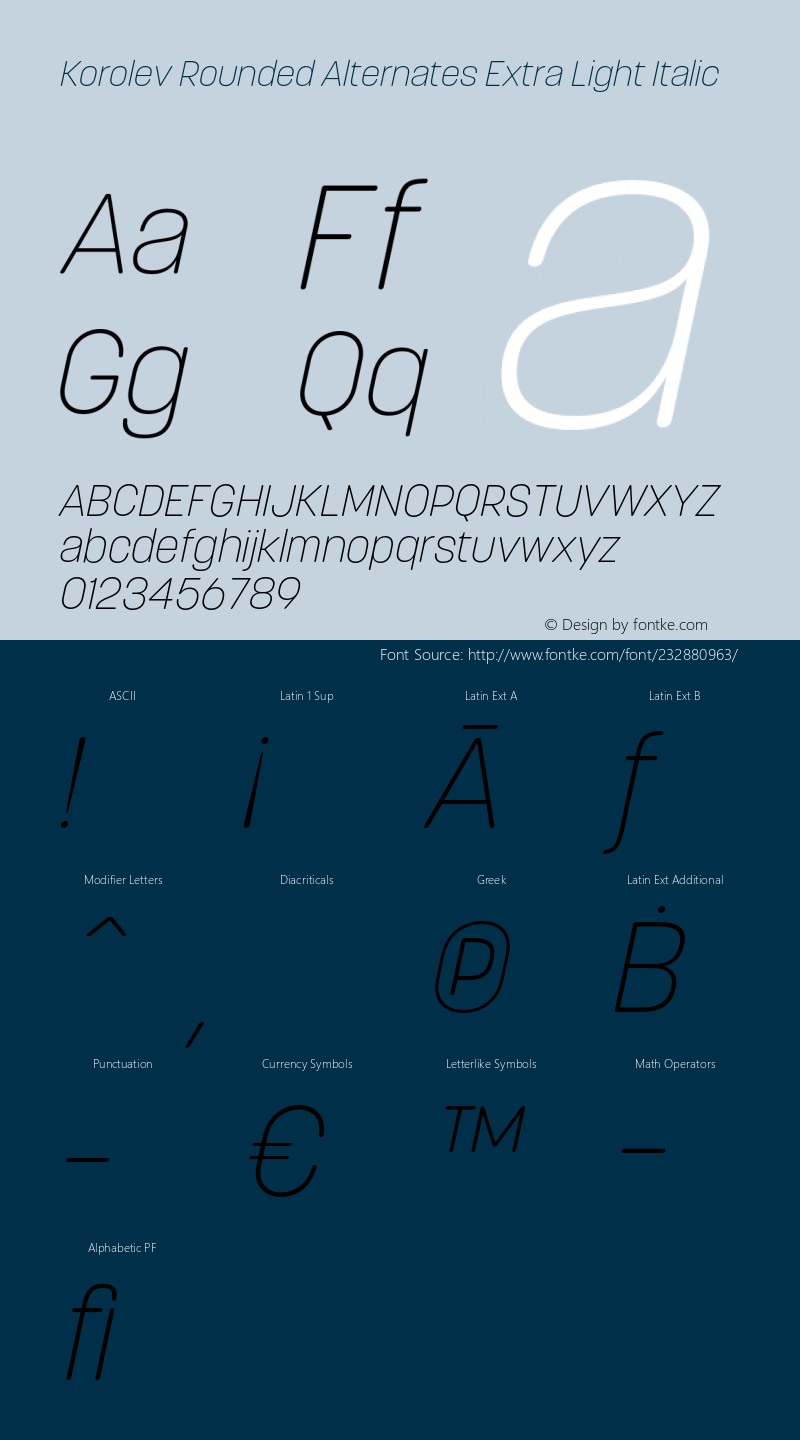 Korolev Rounded Alternates Extra Light Italic Version 2.000;hotconv 1.0.109;makeotfexe 2.5.65596图片样张