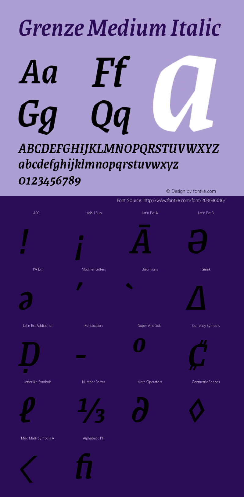 Grenze Medium Italic Version 1.002; ttfautohint (v1.8)图片样张