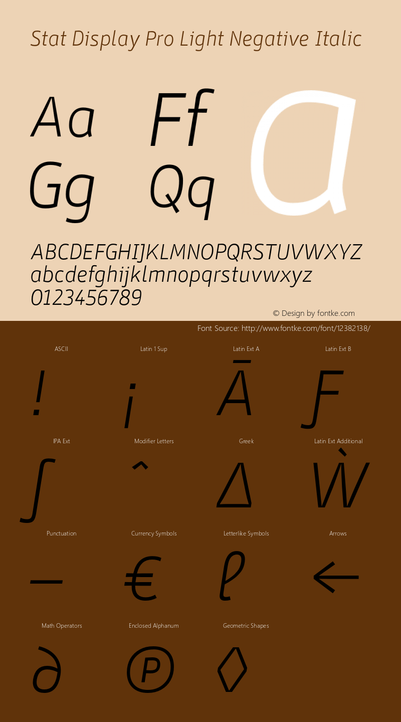 Stat Display Pro Light Negative Italic Version 1.001; wf-X by Blackyblack图片样张