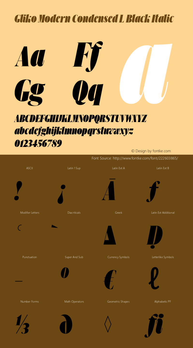 GlikoModernCondensedL-BlackItalic Version 2.001图片样张