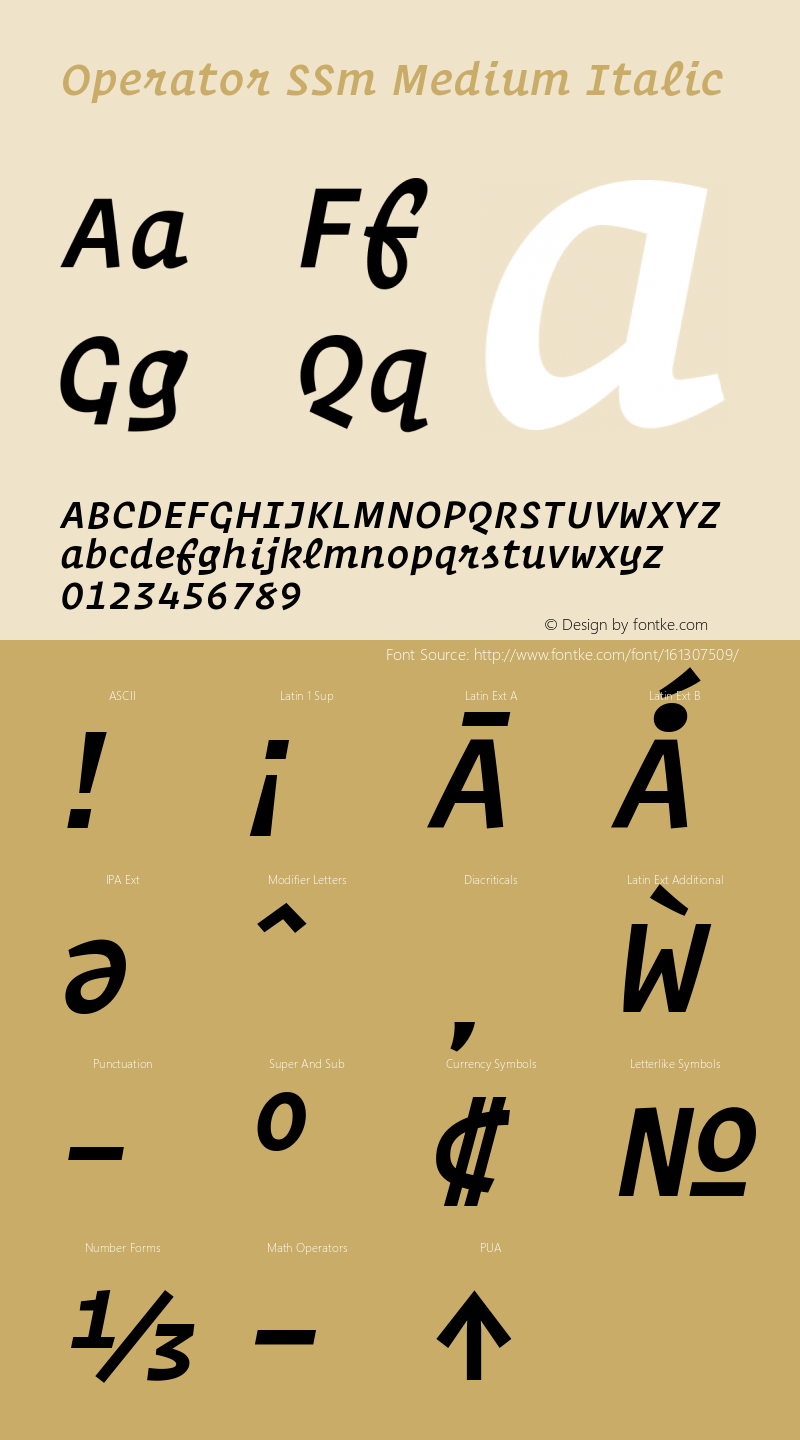 Operator SSm Medium Italic Version 1.200 Pro图片样张