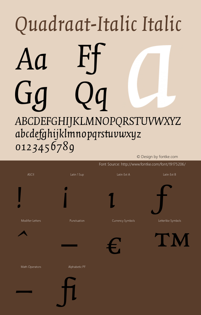 Quadraat-Italic Version 004.301图片样张