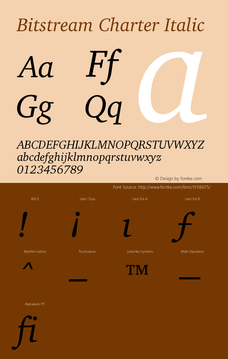 Bitstream Charter Italic Version 003.001图片样张