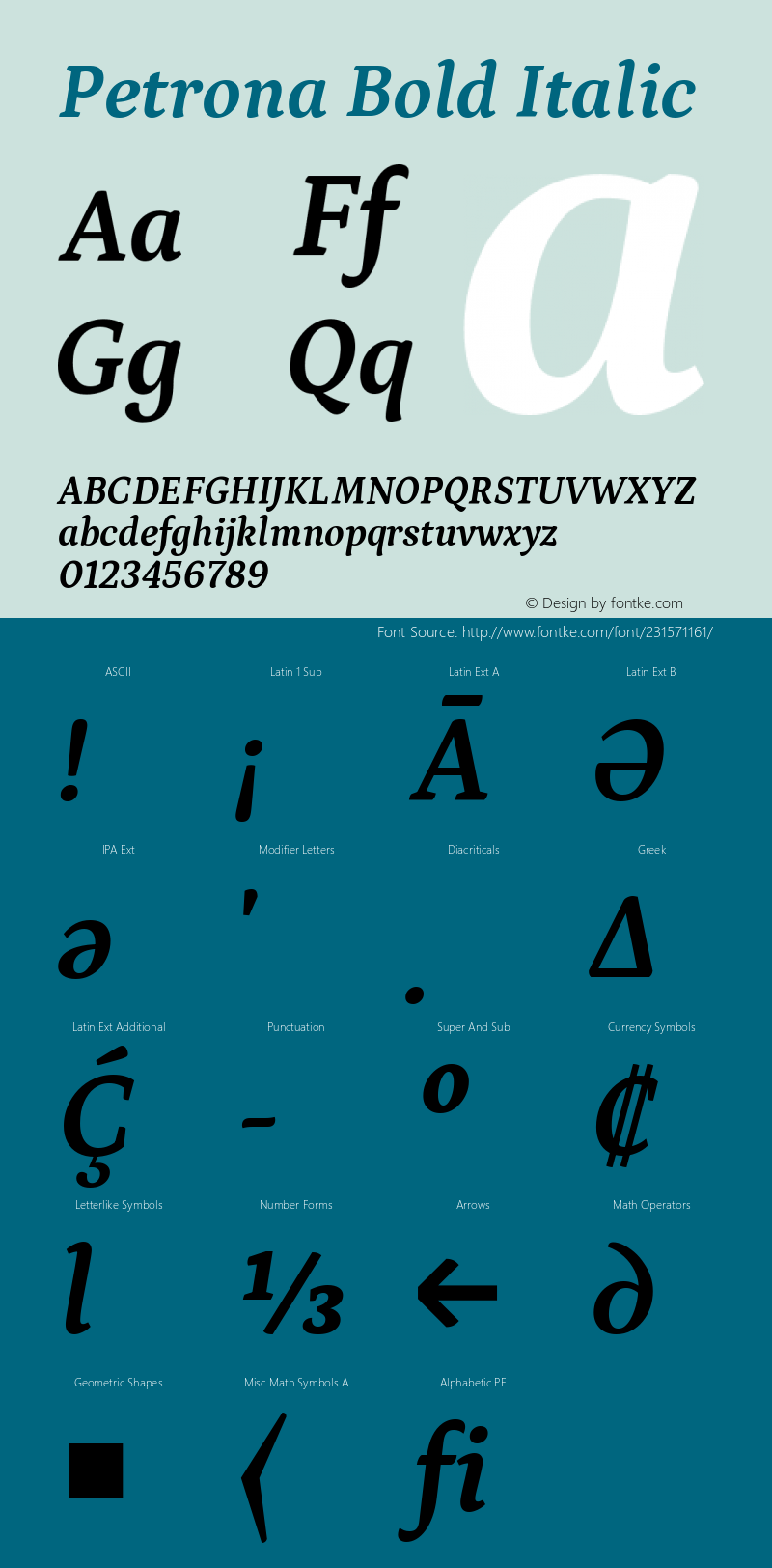 Petrona Bold Italic Version 2.001; ttfautohint (v1.8.3)图片样张