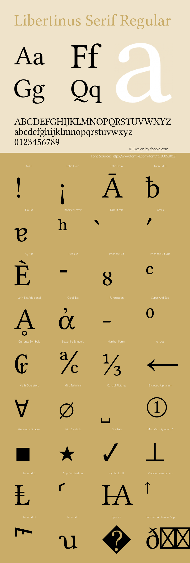 Libertinus Serif Regular Version 7.000;RELEASE图片样张
