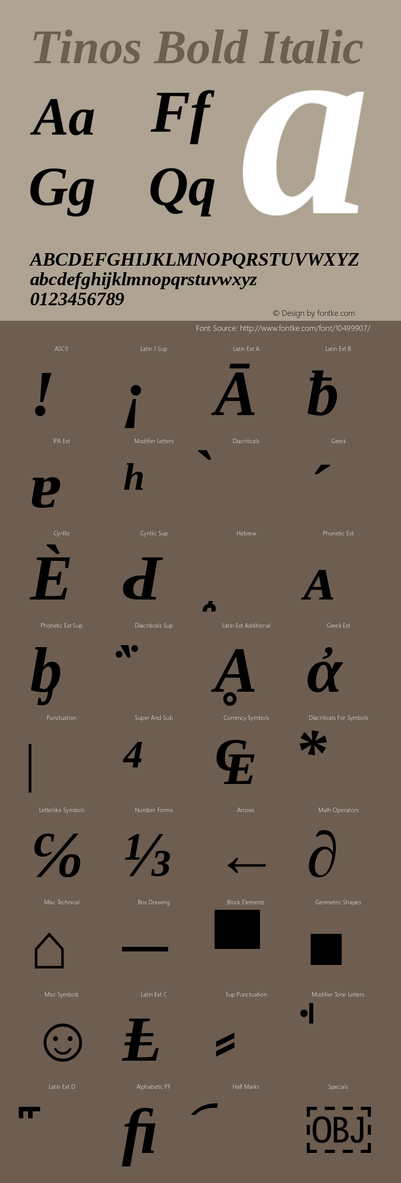 Tinos Bold Italic Version 1.20图片样张