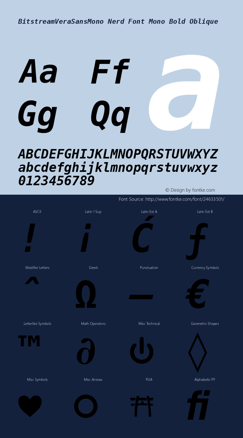 Bitstream Vera Sans Mono Bold Oblique Nerd Font Complete Mono Release 1.10图片样张