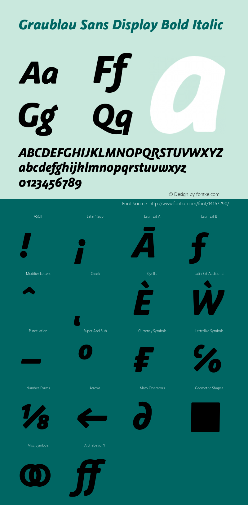 Graublau Sans Display Bold Italic Version 2.002;PS 002.002;hotconv 1.0.70;makeotf.lib2.5.58329图片样张