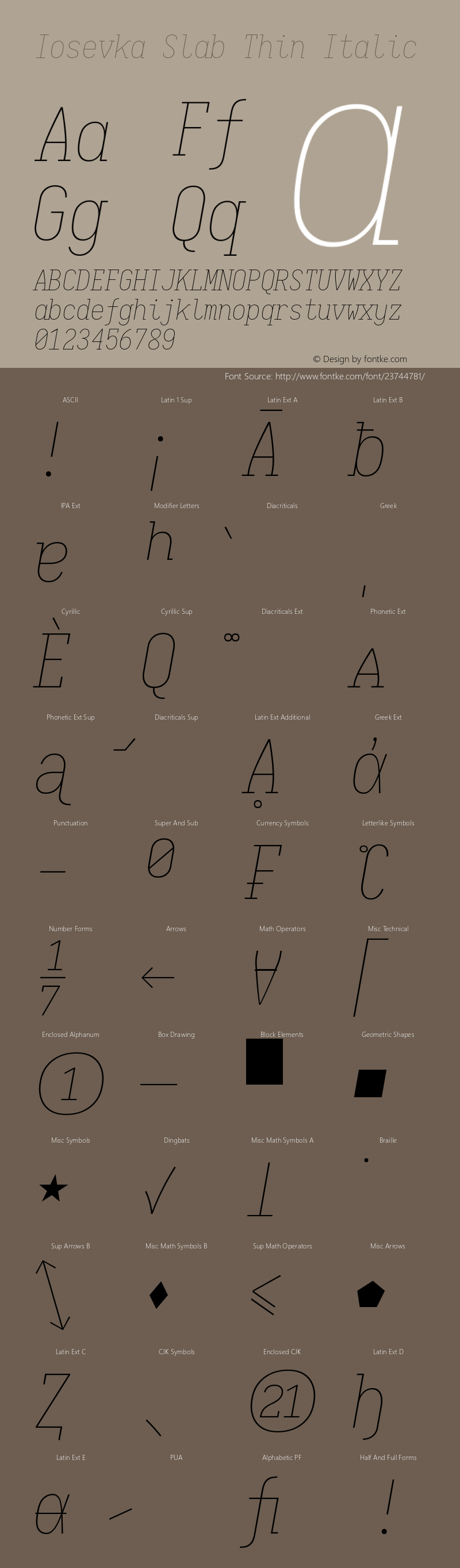 Iosevka Type Slab Thin Italic 1.13.3; ttfautohint (v1.6)图片样张