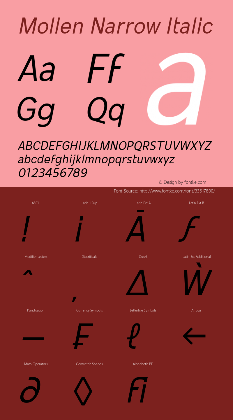 Mollen Narrow Italic Version 1.000;YWFTv17图片样张