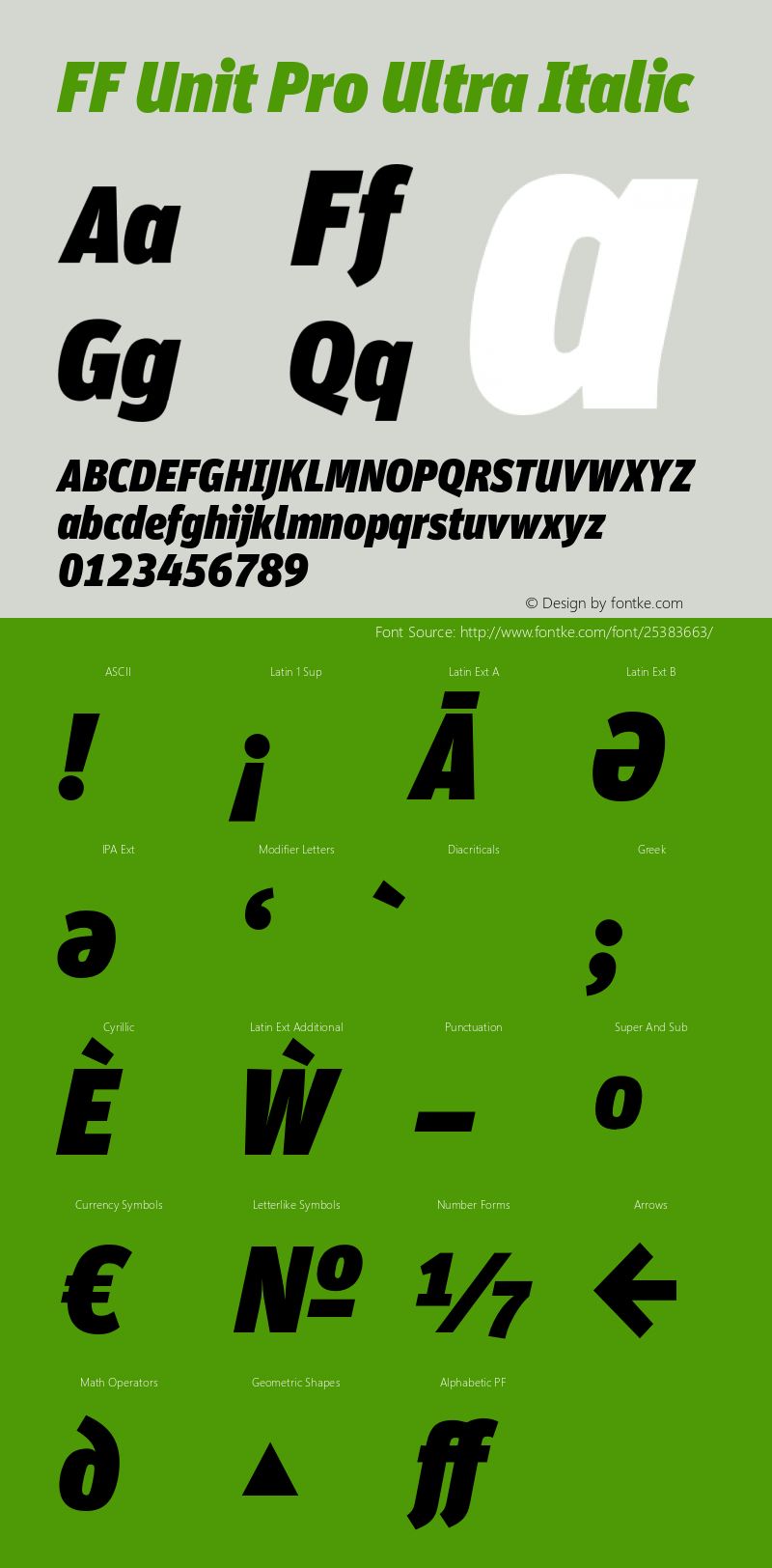 FFUnitPro-UltraItalic Version 7.504; 2010; Build 1022;图片样张