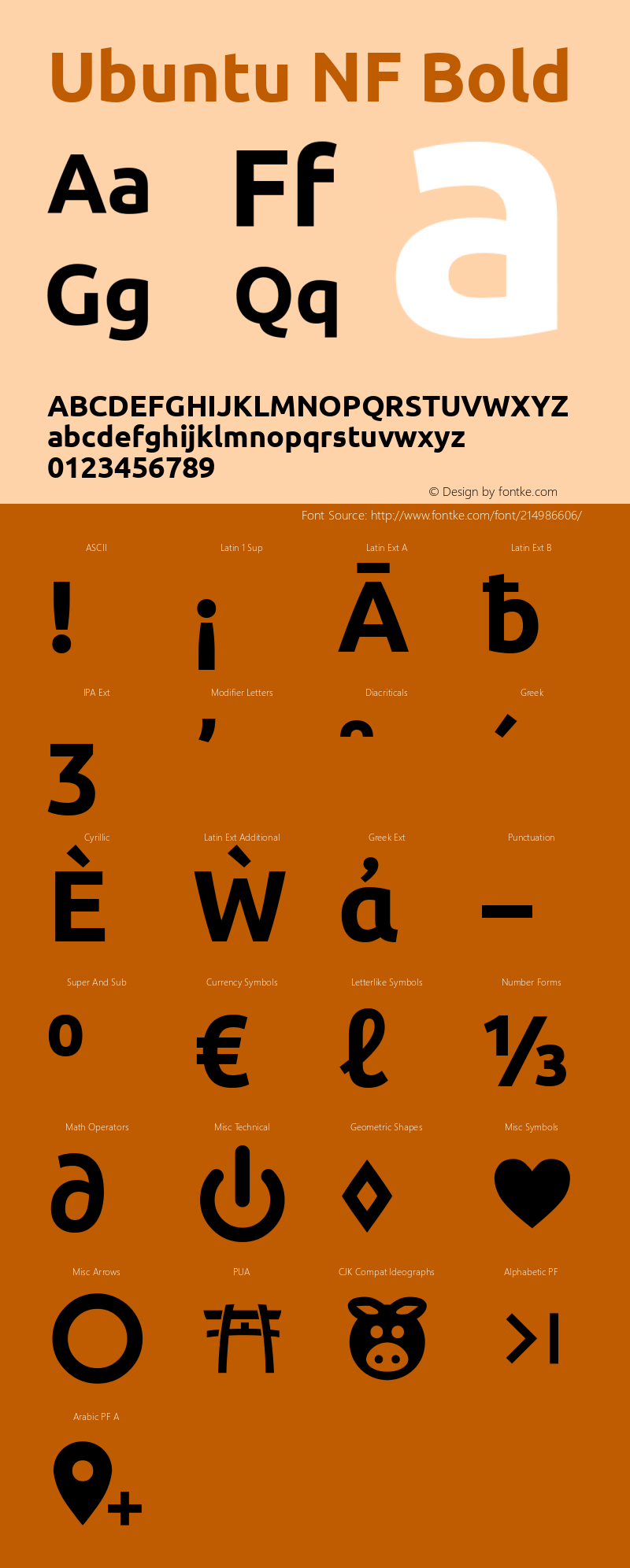 Ubuntu Bold Nerd Font Complete Windows Compatible Version 0.83;Nerd Fonts 2.1.0图片样张