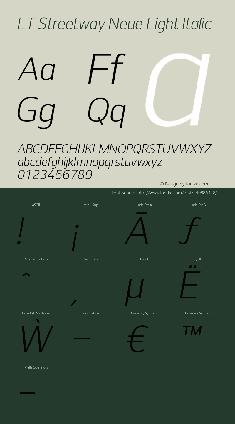 LT Streetway Neue Light Italic Version 1.000 | FøM Fix图片样张