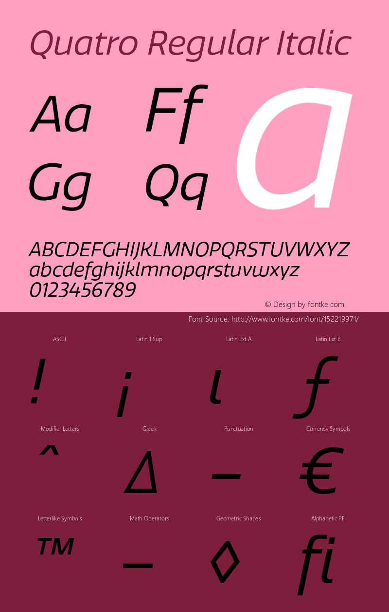 Quatro-RegularItalic Version 1.30图片样张