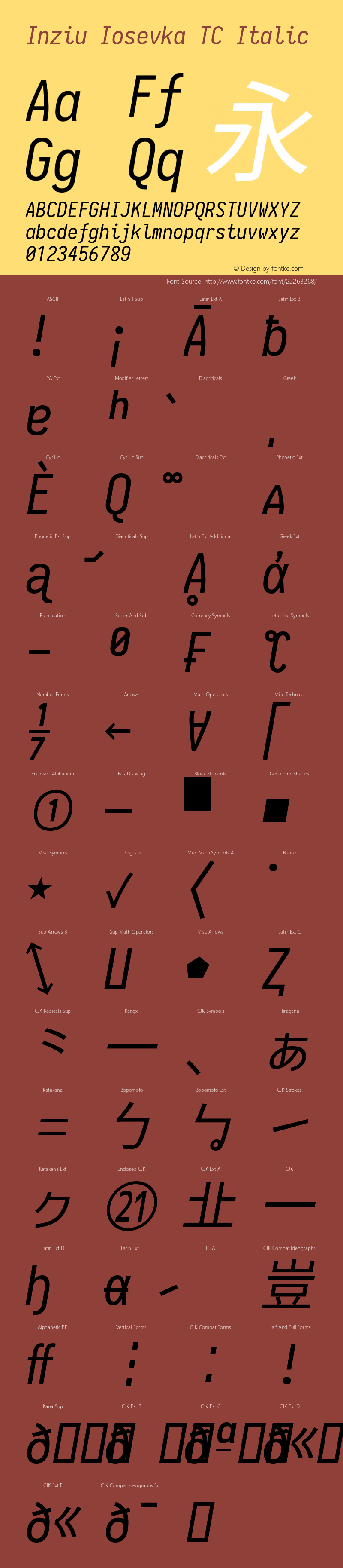 Inziu IosevkaCC Slab TC Italic Version 1.13.1图片样张