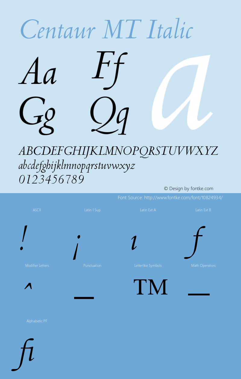 Centaur MT Italic Version 001.001图片样张