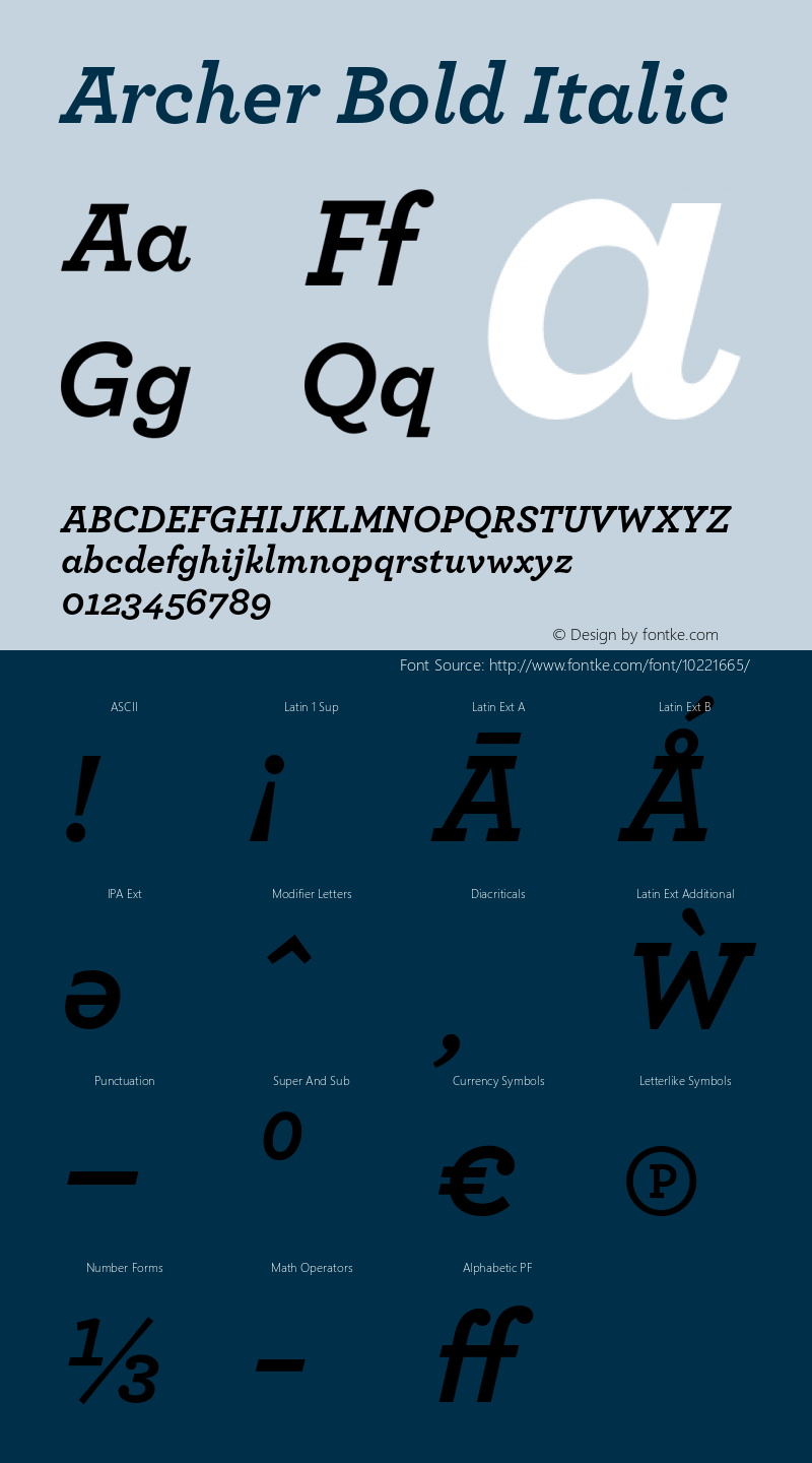 Archer Bold Italic Version 1.200 Pro图片样张