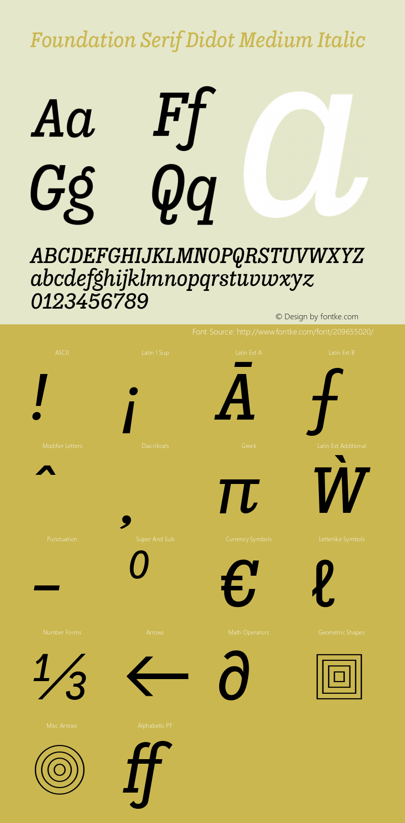 Foundation Serif Didot Medium Italic Version 1.001图片样张