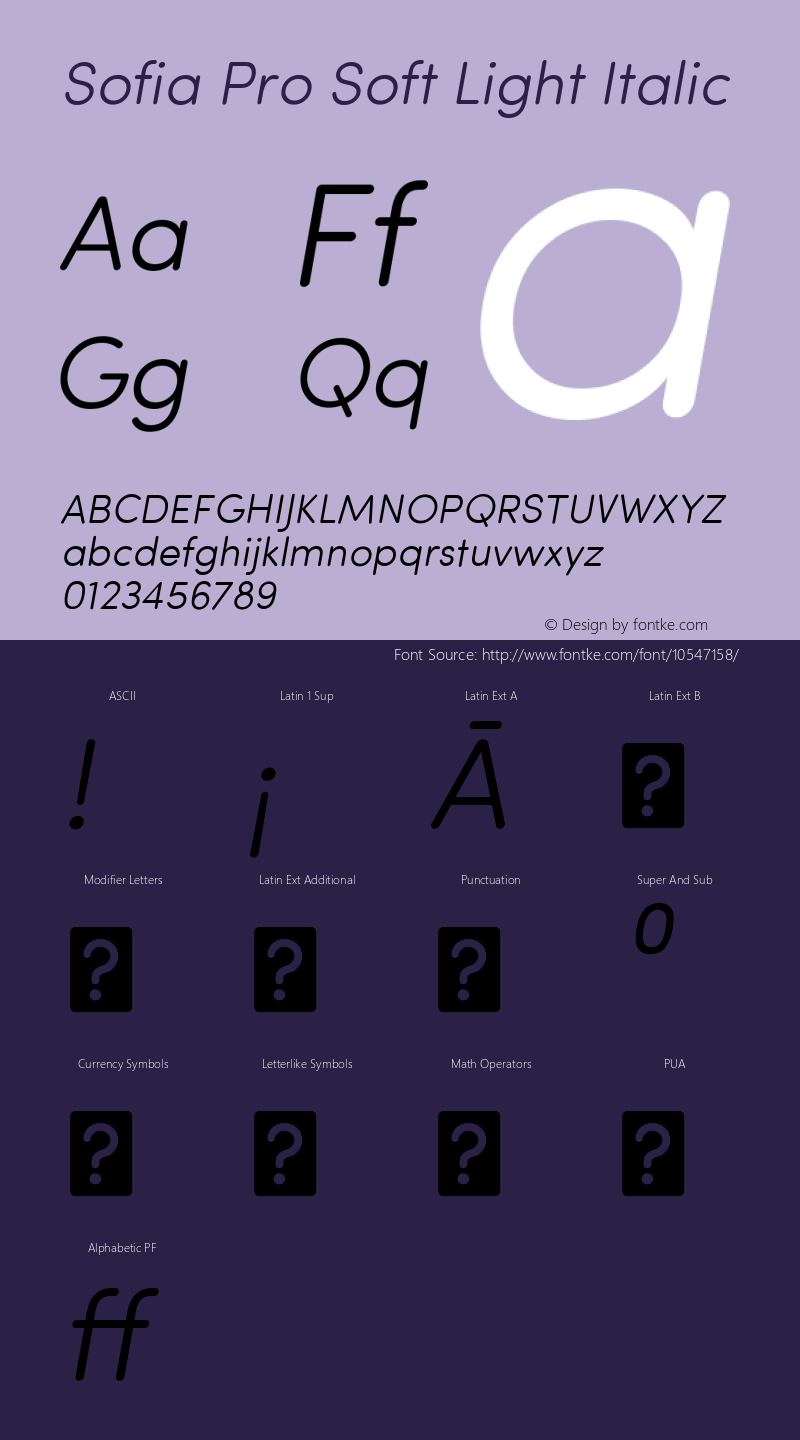 Sofia Pro Soft Light Italic Version 2.000图片样张