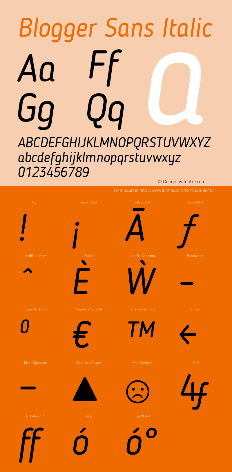 Blogger Sans Italic 1.21; CC 4.0 BY-ND图片样张