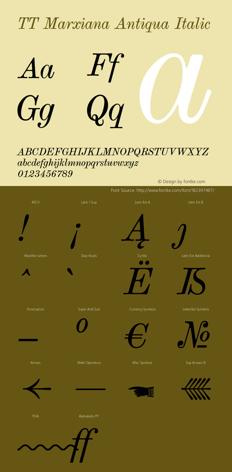 TT Marxiana Antiqua Italic Version 1.100.16022021图片样张