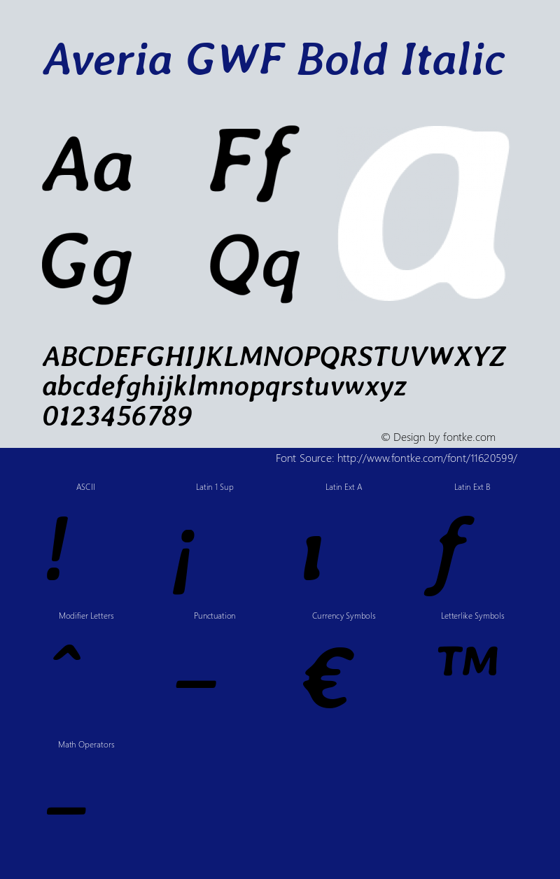 Averia GWF Bold Italic Version 1.0图片样张