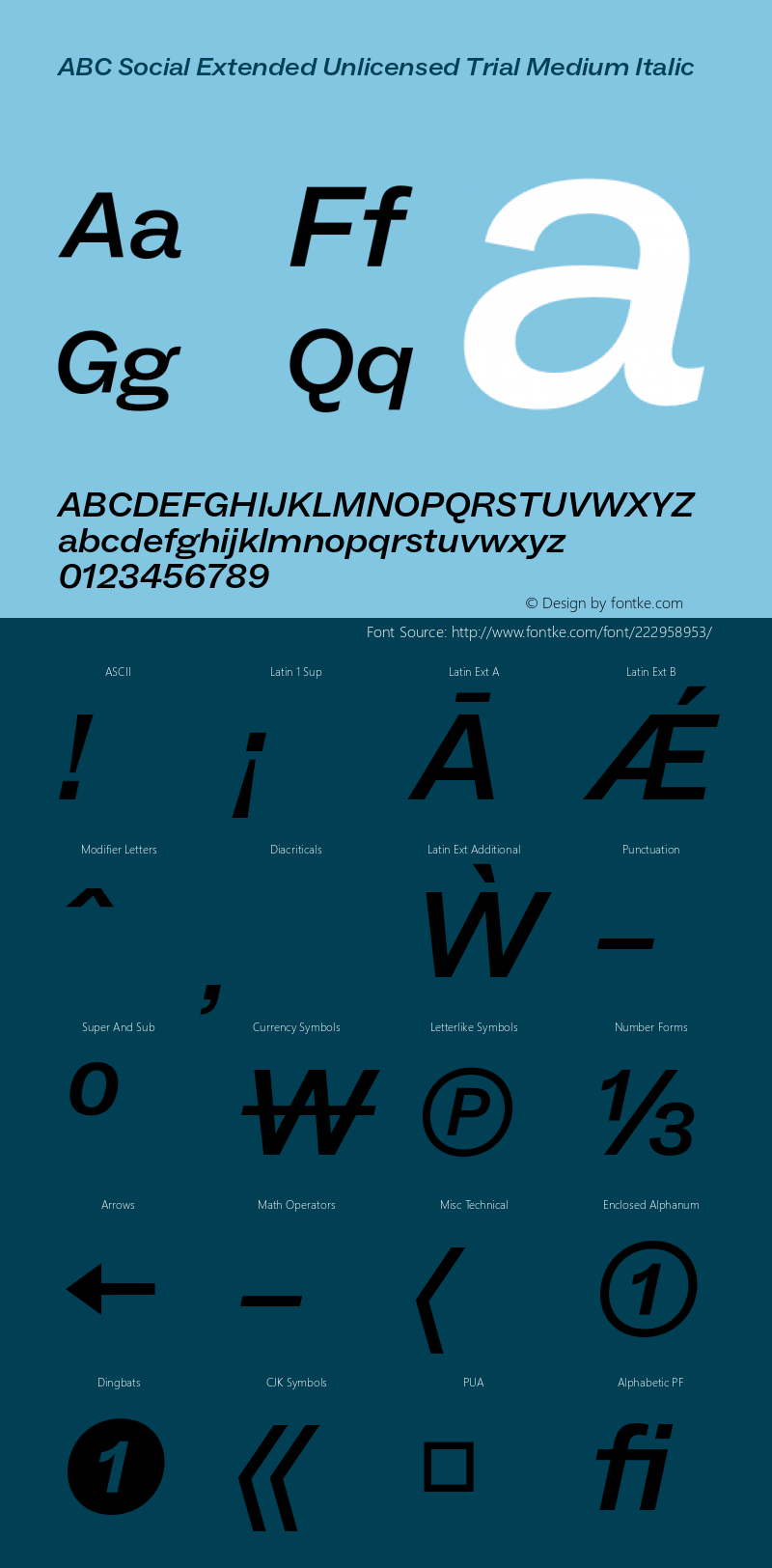 ABC Social Extended Unlicensed Trial Medium Italic Version 1.000;Unlicensed Trial图片样张