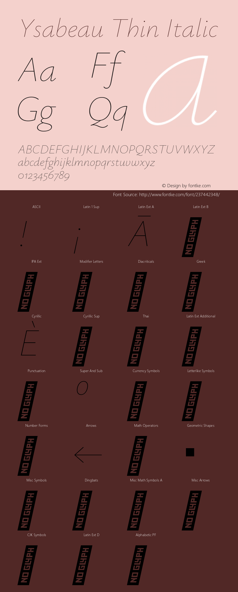 Ysabeau Thin Italic Version 1.003;Glyphs 3.1.1 (3139)图片样张