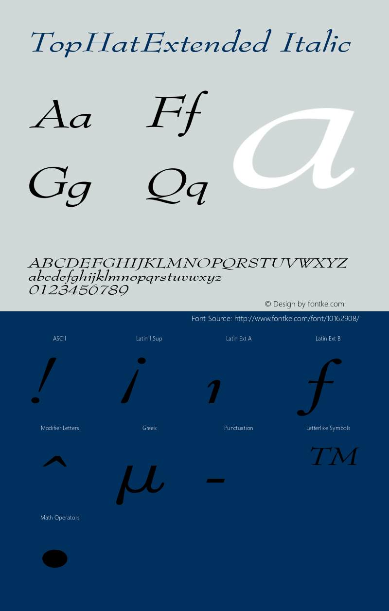 TopHatExtended Italic Rev. 003.000图片样张