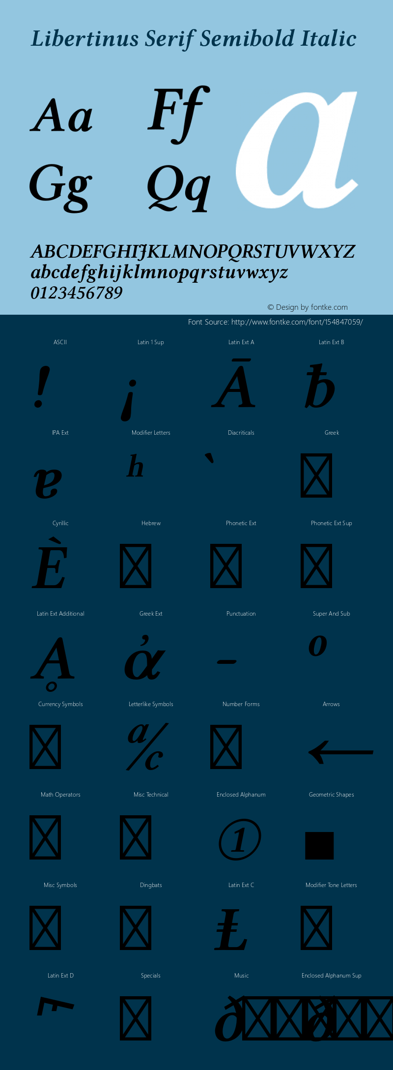 Libertinus Serif Semibold Italic Version 7.040;RELEASE图片样张