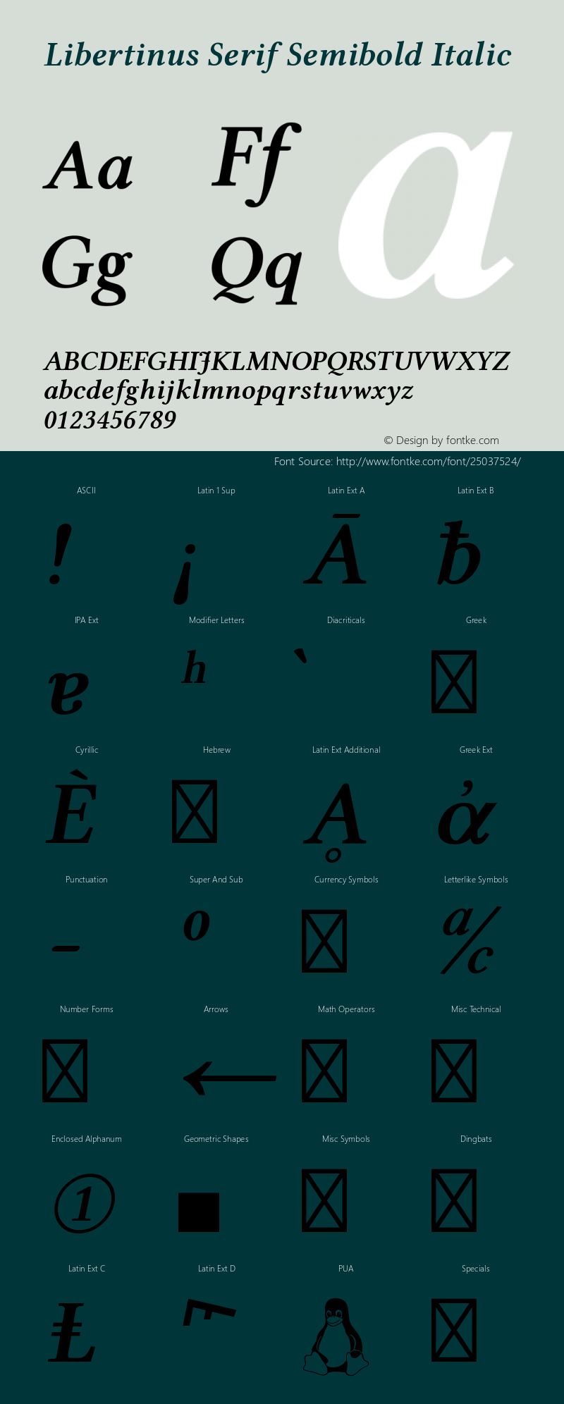 Libertinus Serif Semibold Italic Version 5.1.2图片样张