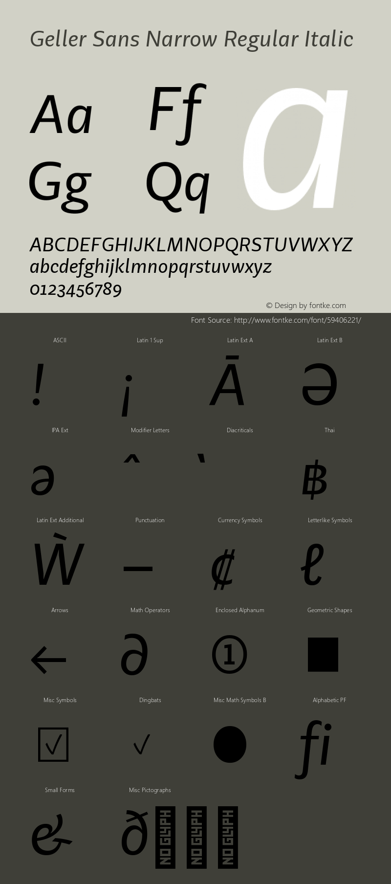 Geller Sans Narrow Regular Italic Version 1.000;hotconv 1.0.109;makeotfexe 2.5.65596图片样张