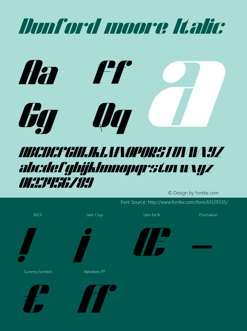 Dunford moore Italic Version 1.00;May 6, 2020;FontCreator 12.0.0.2563 64-bit图片样张