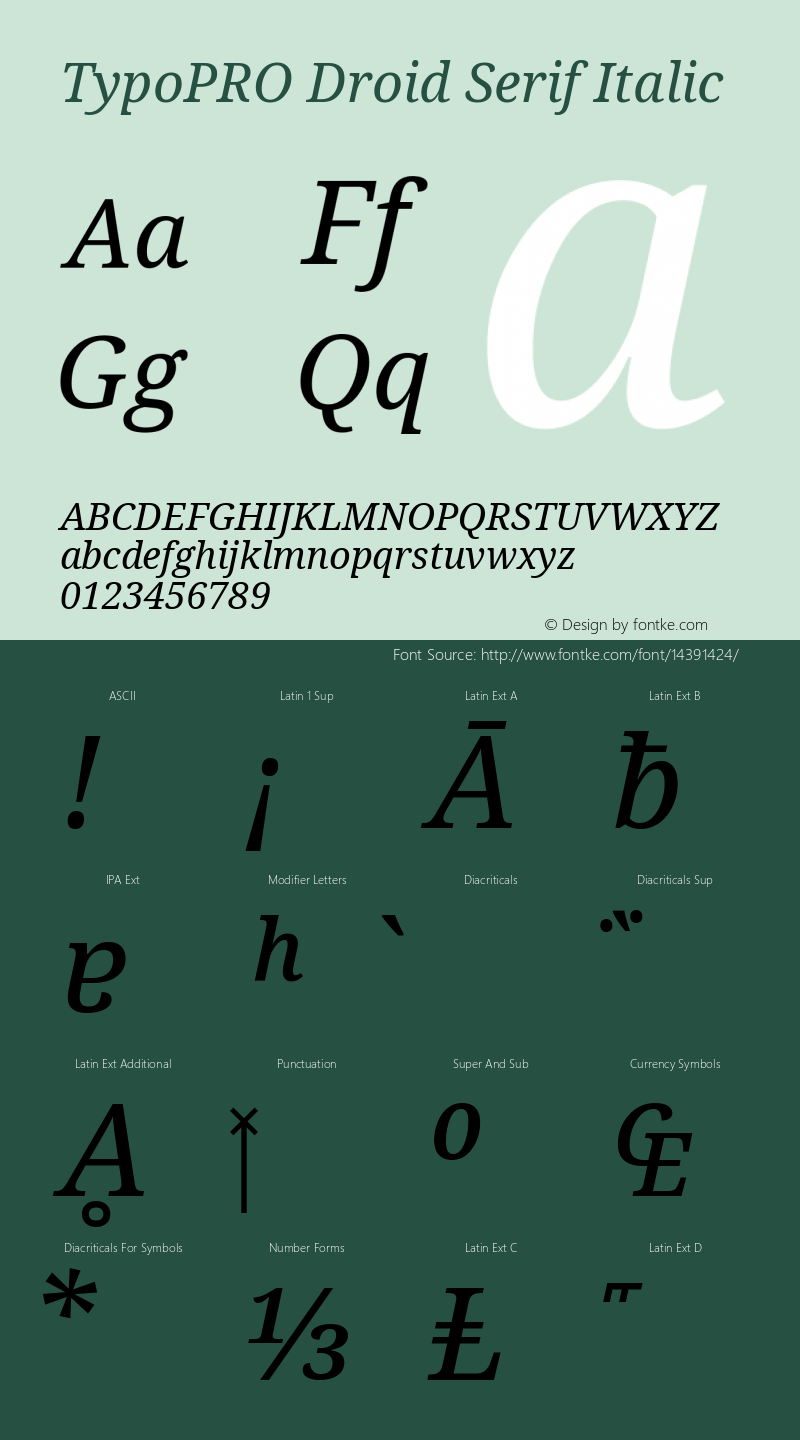 TypoPRO Droid Serif Italic Version 1.03图片样张