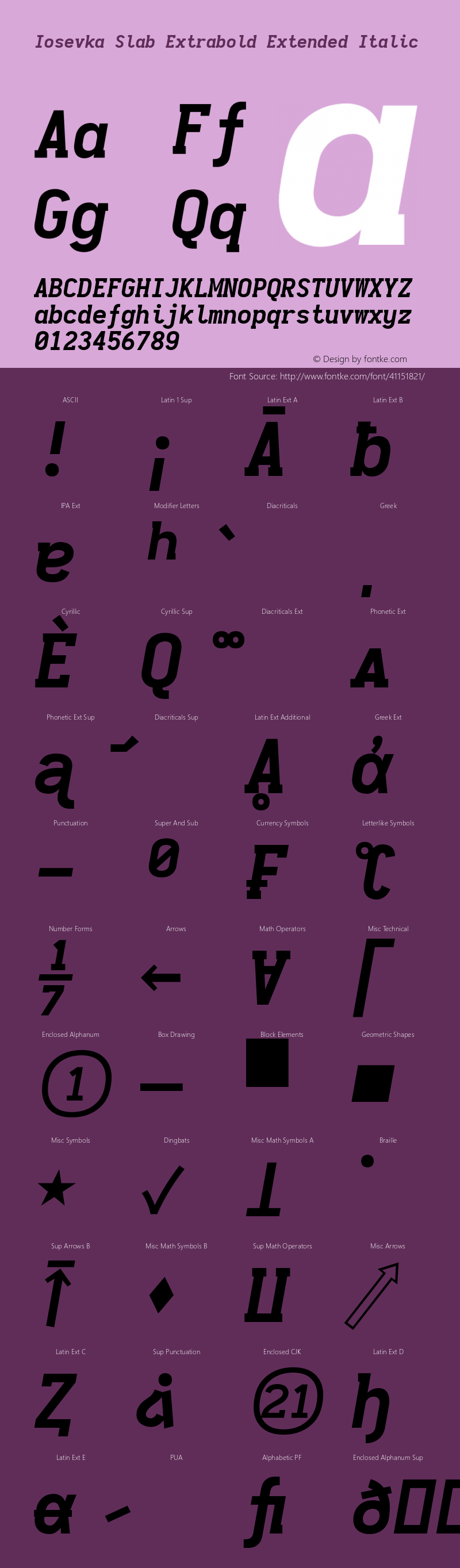 Iosevka Slab Extrabold Extended Italic 2.3.1图片样张