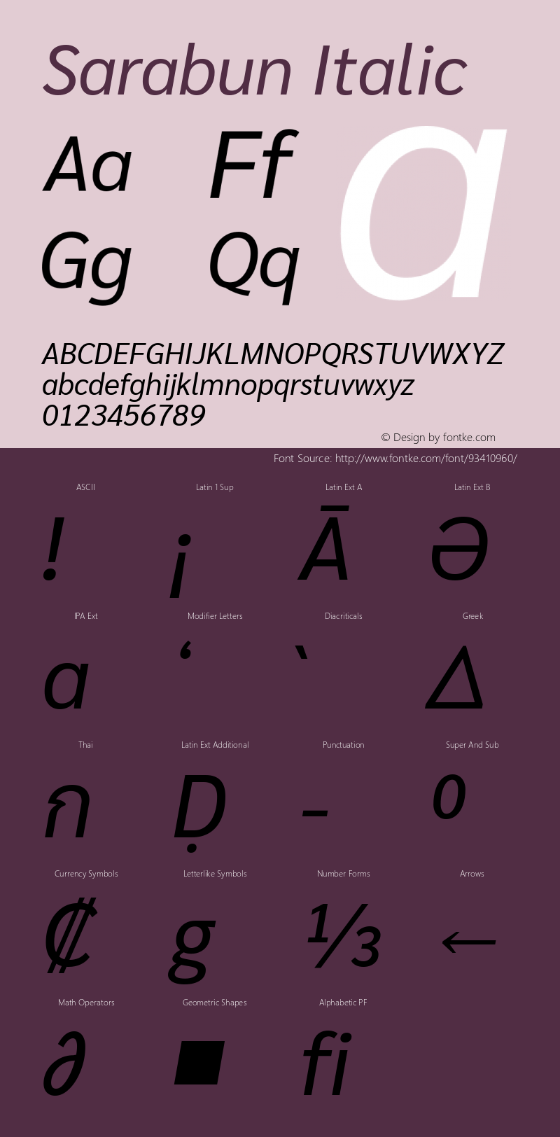 Sarabun Italic Version 1.000图片样张